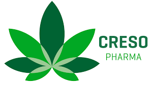 Creso Pharma Limited Logo