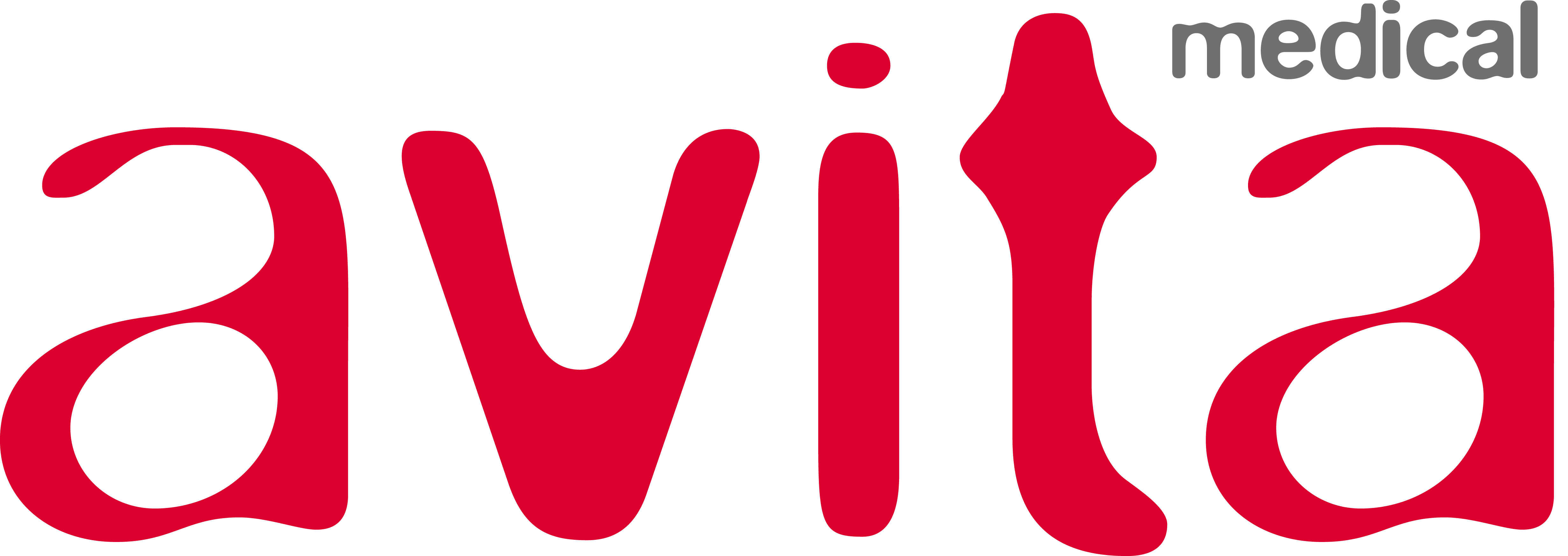 Avita Medical Ltd Logo