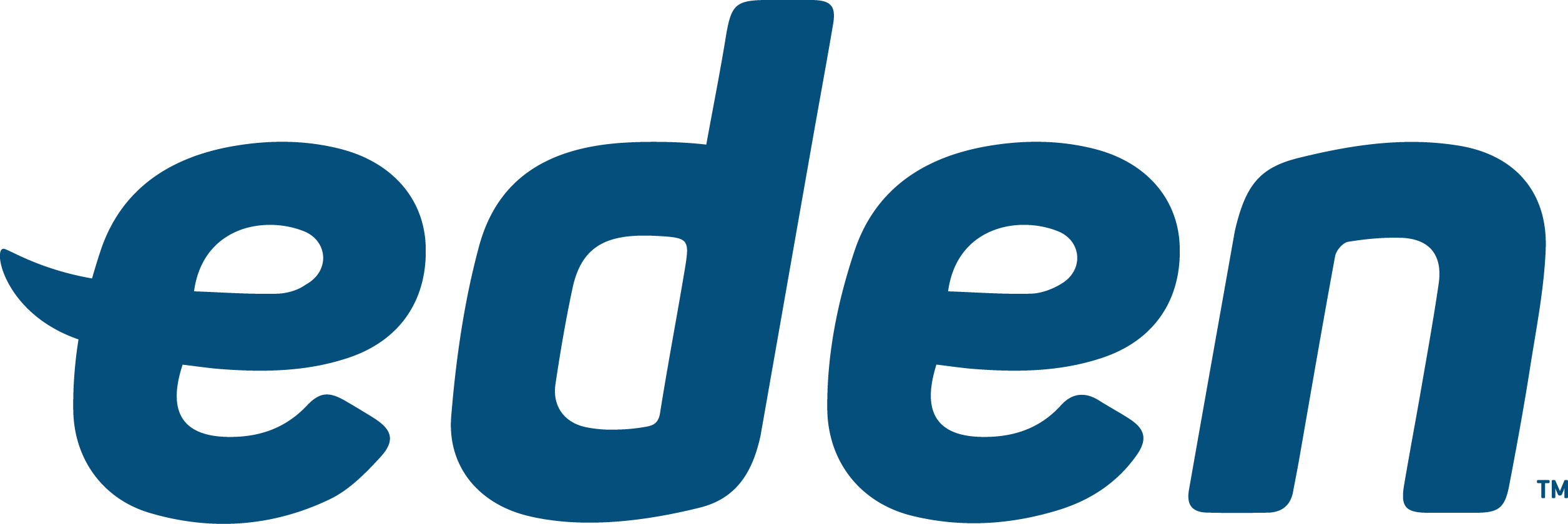 Eden Innovations Ltd Logo
